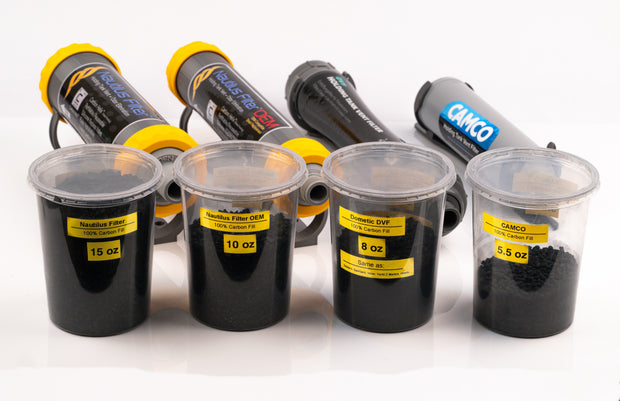 <h2>Activated  Carbon Comparison</h2>