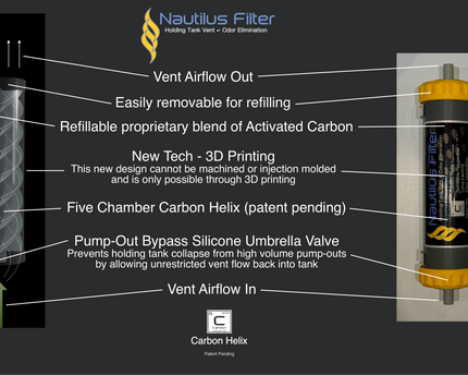 Nautilus Filter™ Holding Tank Vent Filter